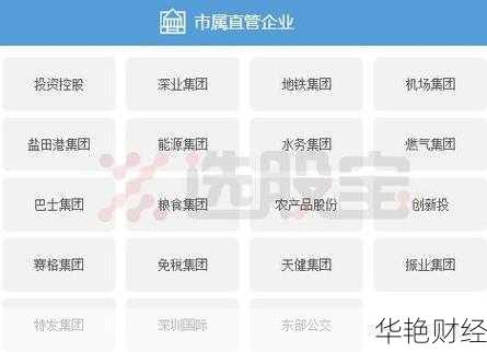 深市股票怎么购买深市股票怎么购买最划算