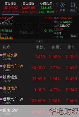 港股怎么可以购买股票,港股怎么可以购买股票赚钱