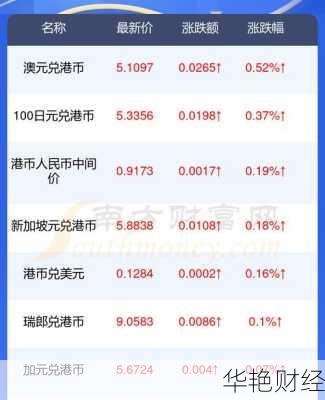 港版股票怎么购买(港股股票怎么购买)