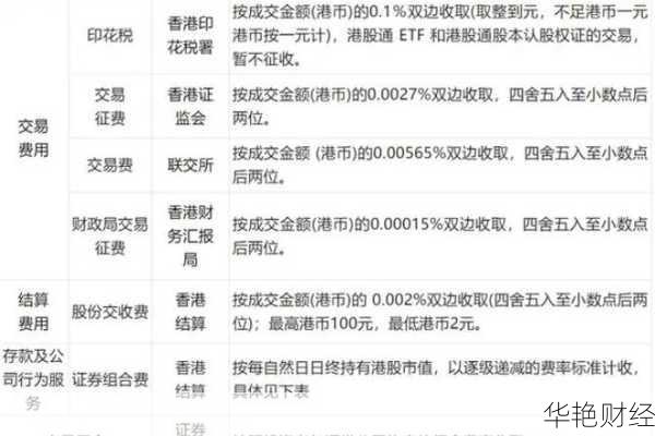 港股的股票怎么购买;港股的股票怎么购买的