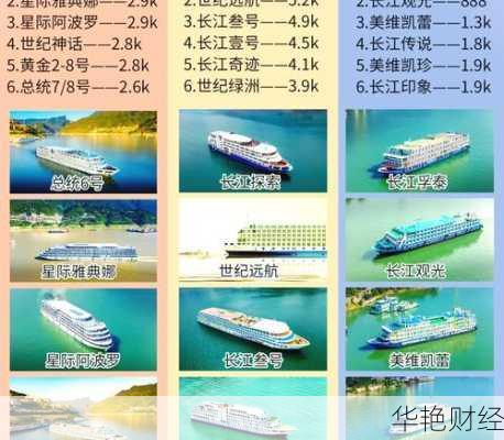 游轮股票怎么购买,游轮股票怎么购买最划算