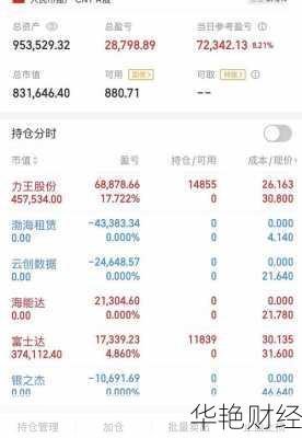 现金怎么购买股票账户现金怎么购买股票账户呢