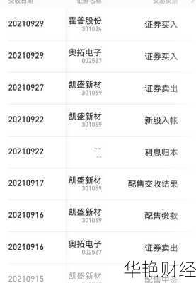 现在股票中签怎么购买(买股票中签怎么操作)