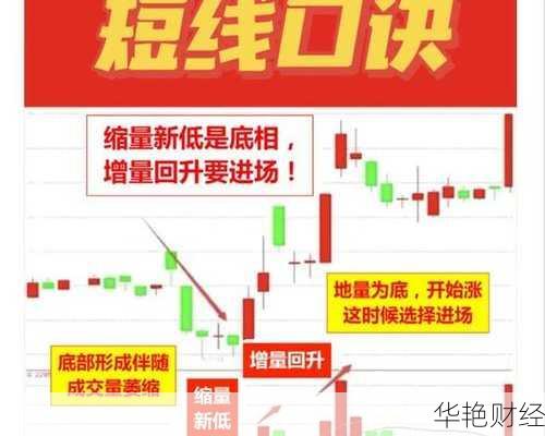 短线股票怎么购买_短线股票怎么购买的