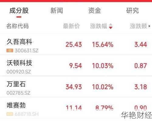 盐湖股票怎么购买—盐湖股票怎么购买最划算