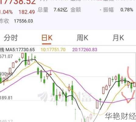 纳斯达克股票怎么购买(纳斯达克股票怎么购买不了)