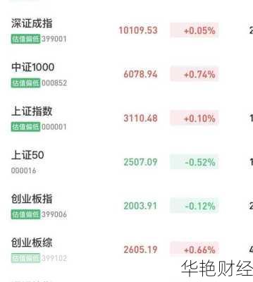 网上怎么购买股票基金网上怎么购买股票基金赚钱