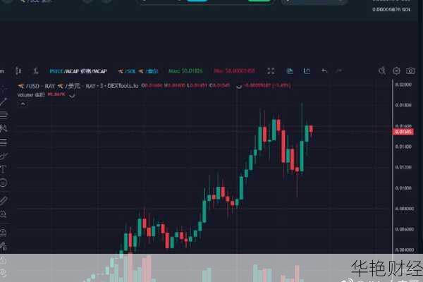 老鹰教育股票怎么购买(老鹰教育股票怎么购买不了)