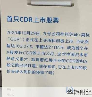 股票cdr怎么购买_什么叫cdr股票怎么购买？