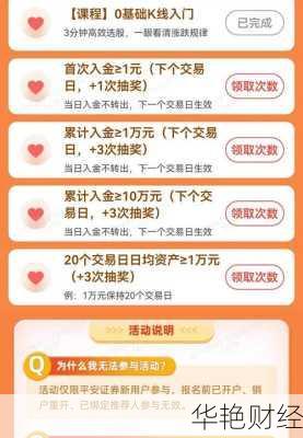 股票上怎么购买黄金,股票上怎么购买黄金呢