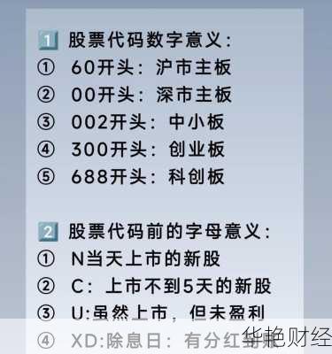 股票代码怎么购买 股票代码怎么购买的