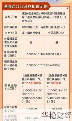 股票分红股怎么购买、股票分红股怎么购买最划算