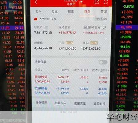 股票利润30%怎么购买,买股票利润怎么计算