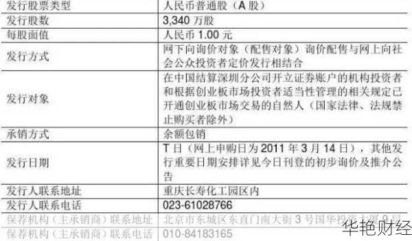 股票发行怎么购买股票发行怎么购买最划算