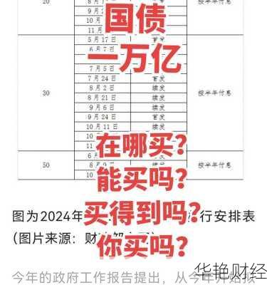 股票国债怎么购买股份_股票国债怎么购买股份合适