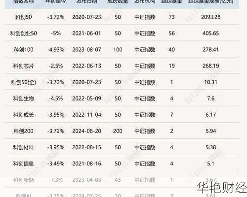 股票帐户怎么购买基金;股票帐户怎么购买基金的