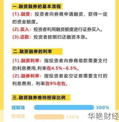 股票怎么融券购买_股票怎么融资融券买