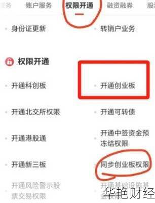 股票怎么购买app-股票怎么购买创业板