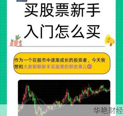 股票怎么购买指标;股票怎么购买指标股
