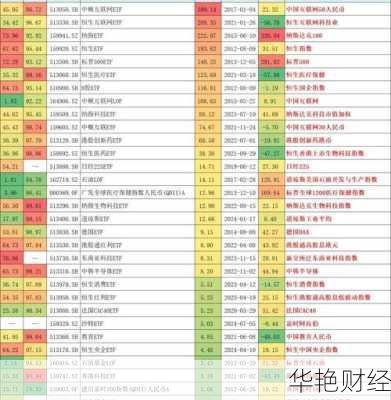 股票怎么购买推荐-股票怎么购买推荐基金