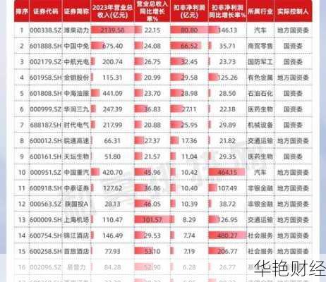 股票怎么购买数量—股票怎么购买数量最多