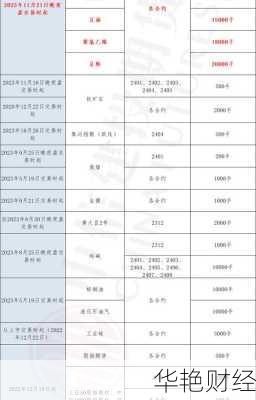 股票怎么购买期货合约;股票怎么购买期货合约交易