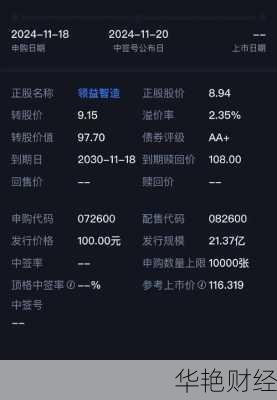 股票怎么预约购买;股票怎么预约购买新股