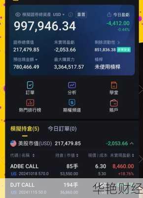 股票显示负数怎么购买;股票显示负数怎么购买股票呢