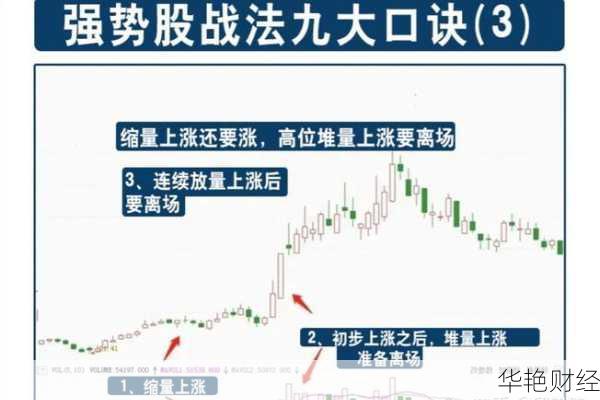 股票散户怎么购买、股票散户怎么购买的