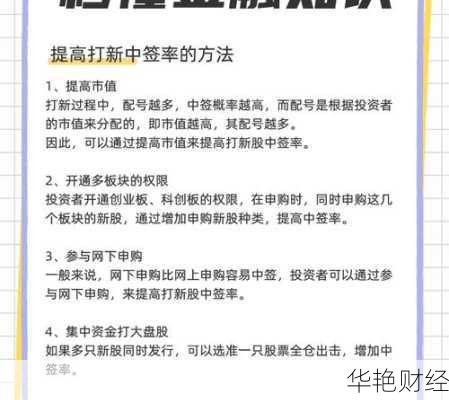 股票申购怎么购买,股票申购怎么购买不了