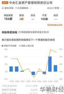 股票空投怎么购买(股票空投怎么购买的)