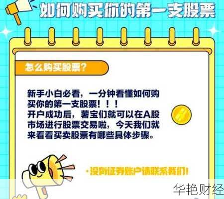 股票短期怎么购买_股票短期怎么购买的