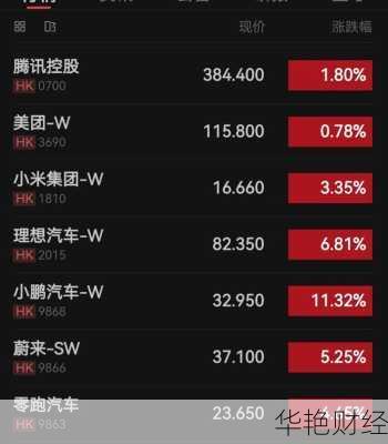 股票自选之后怎么购买-股票自选之后怎么购买呢