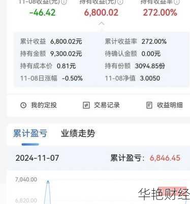 股票负数怎么购买_股票负数怎么购买基金