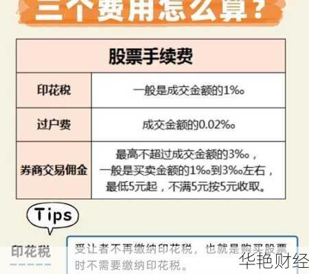 股票购买怎么支付、股票购买怎么支付佣金