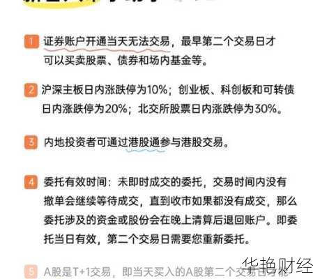 股票购买怎么时间、买股票时间怎么算