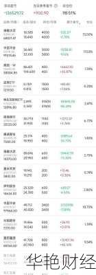 股票购买怎么确认_股票购买怎么确认价格