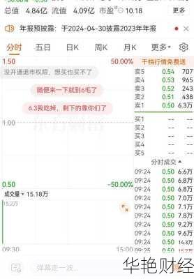 股票退市以后怎么购买(股票退市以后怎么购买呢)