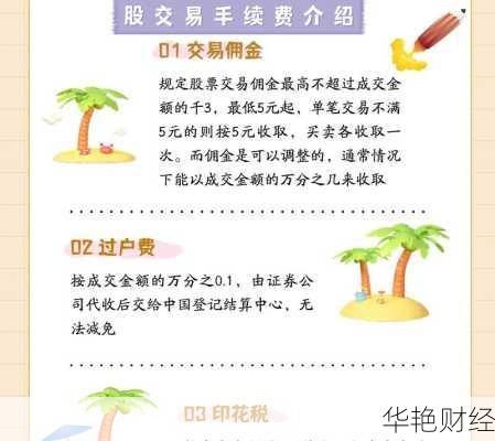 股票首发怎么购买_股票首发怎么购买的