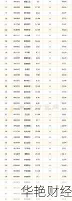 能源怎么购买股票-能源怎么购买股票呢