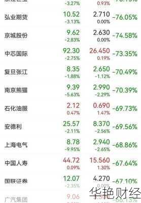 腾讯股票港股怎么购买-腾讯股票港股怎么购买的