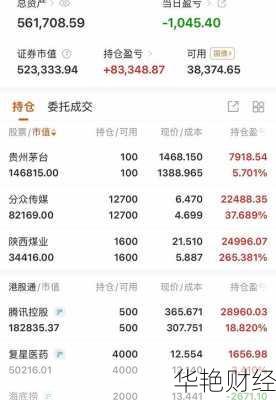 腾讯股票怎么不能购买 腾讯股票怎么不能购买了