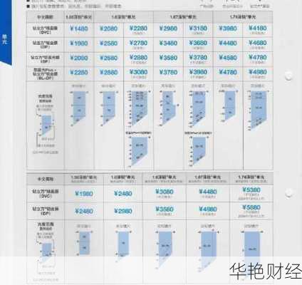 蔡司股票怎么购买、蔡司股票怎么购买的