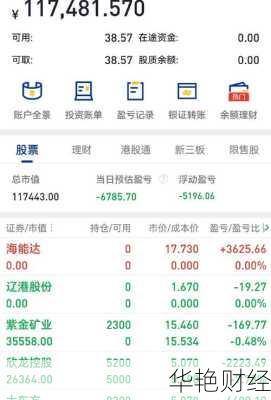营口港股票怎么购买;营口港股票怎么购买的