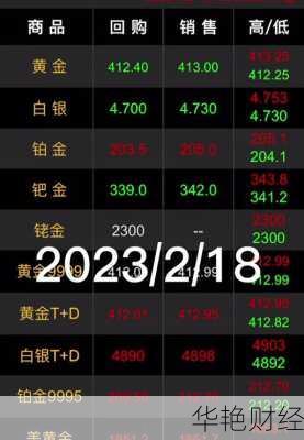 融通金怎么购买股票,融通金怎么购买股票的