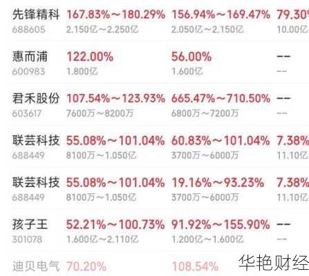 解禁股票怎么购买、解禁股票怎么购买的