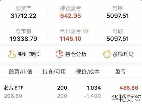 负数股票怎么购买(股票出现负数怎么买)