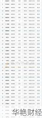 购买的股票怎么出售—购买的股票怎么出售给别人