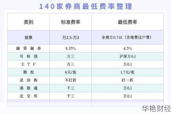购买企业债券怎么购买股票,购买企业债券怎么购买股票呢
