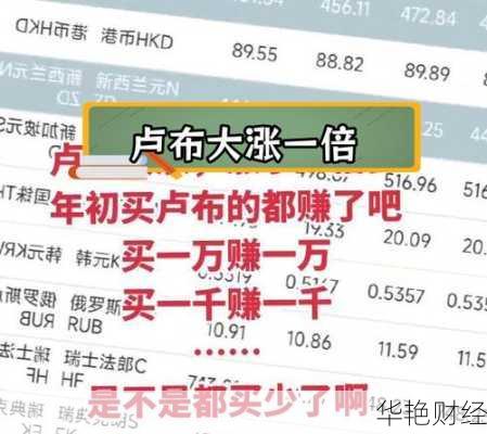 购买卢布股票怎么买,购买卢布股票怎么买的